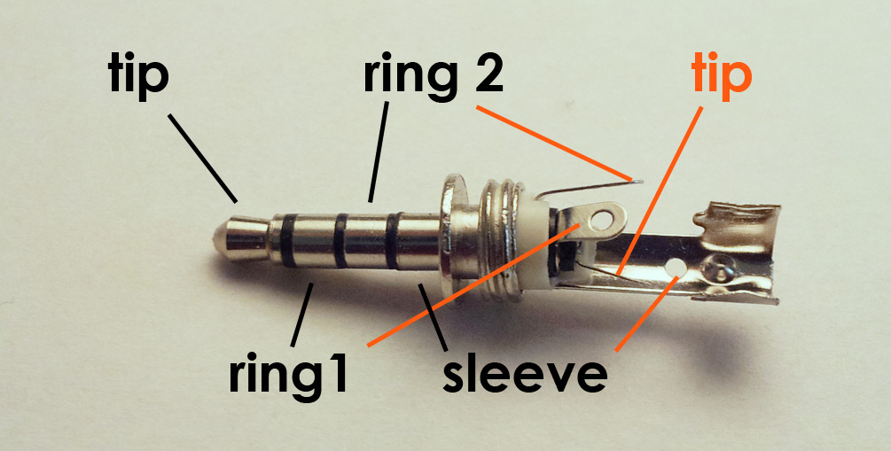 How To Replace A Broken Headphone Plug, Stereo Headphone Jack Wiring Diagram